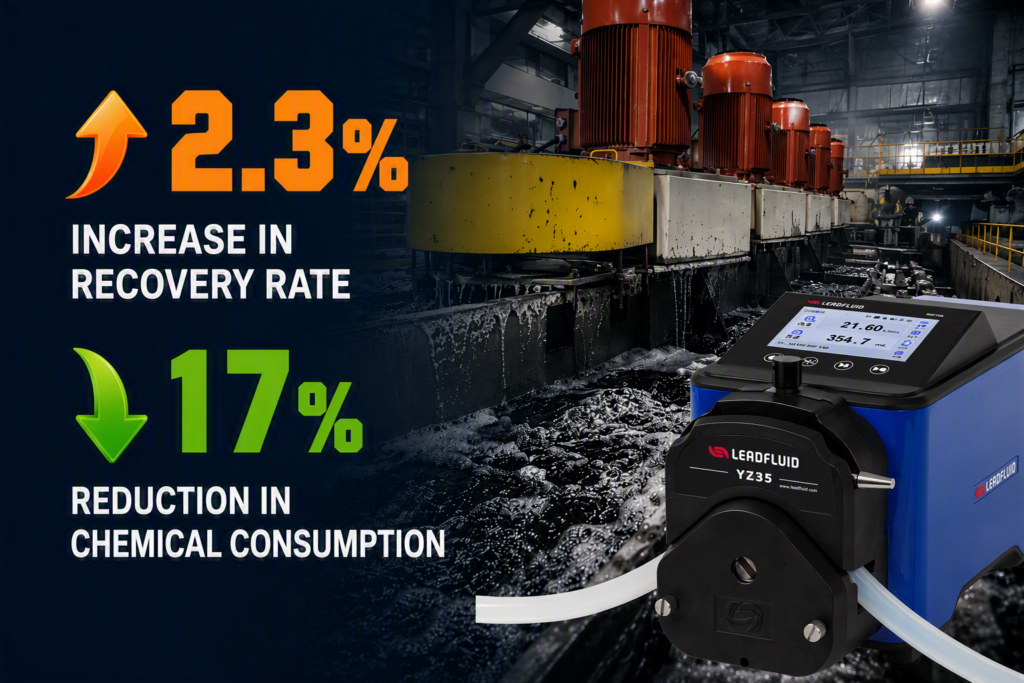 A 2.3% Increase in Recovery Rate: How Precise Reagent Dosing Helps Mining Operations “Turn Stone into Gold”
